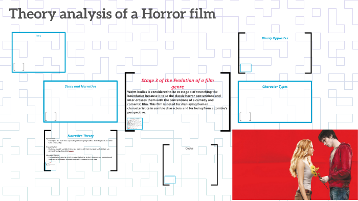 theory-analysis-of-a-horror-film-by-justine-ryan-on-prezi-next