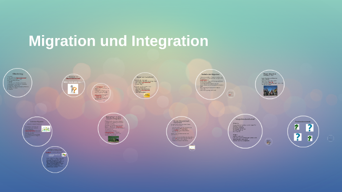 Migration Und Integration By On Prezi