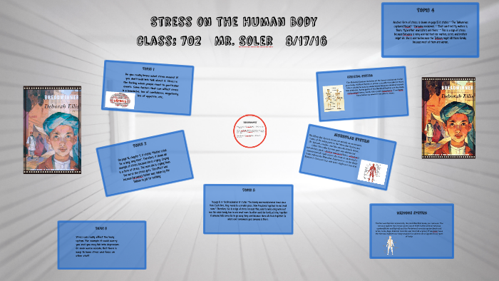 Impact of Stress on the Human Body by Jovani L on Prezi