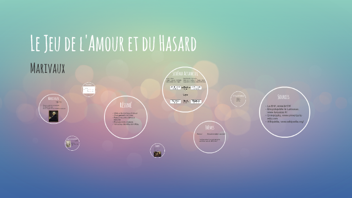 Le Jeu De L Amour Et Du Hasard By Emma Biland