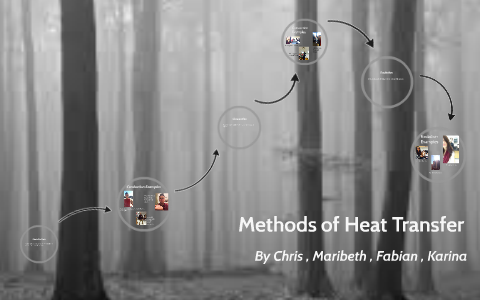 Methods of Heat Transfer by karina garcia on Prezi