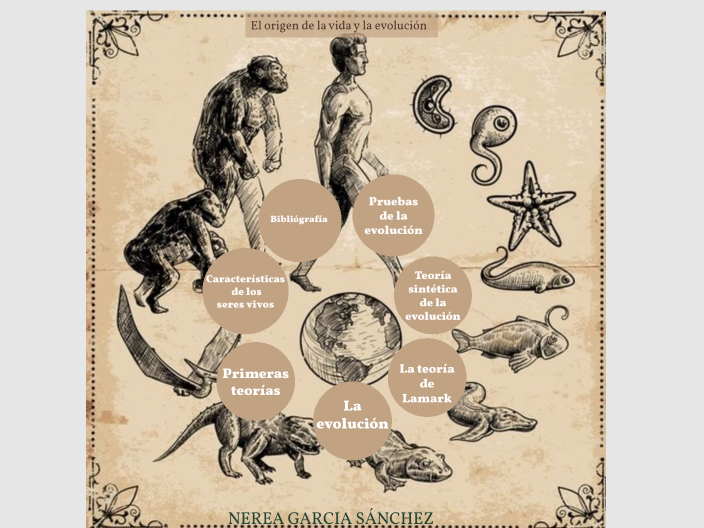 El origen de la vida y la evolución by Nerea Garcia on Prezi