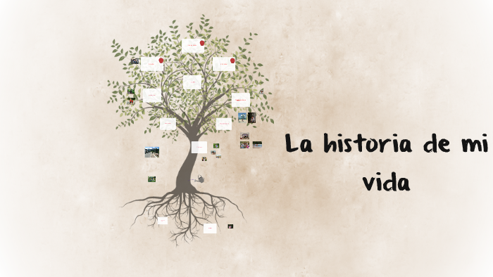 La historia de mi vida by Veronica Zanin on Prezi