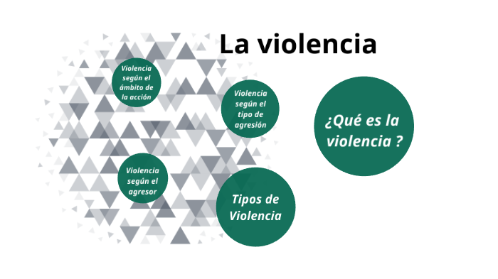 Violencia-Ciudadanía y Cívica by Santi Márquez on Prezi