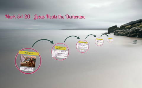 Mark 5:1-20 - Jesus Heals the Demoniac by Billy Martin on Prezi