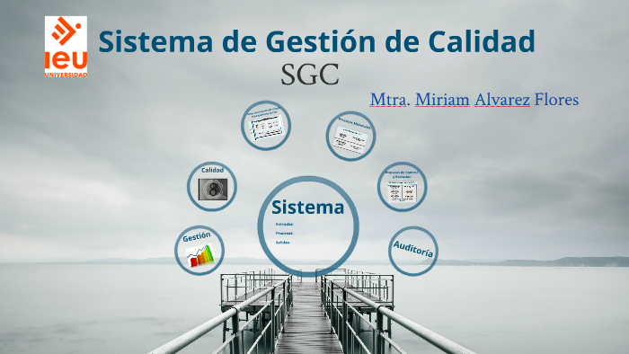 Sistema de Gestión de Calidad by Miriam Alvarez on Prezi