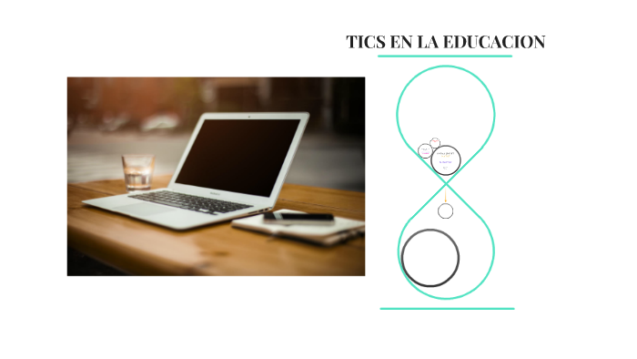 TICS EN LA EDUCACION by Angela Patricia Solana Barriga on Prezi