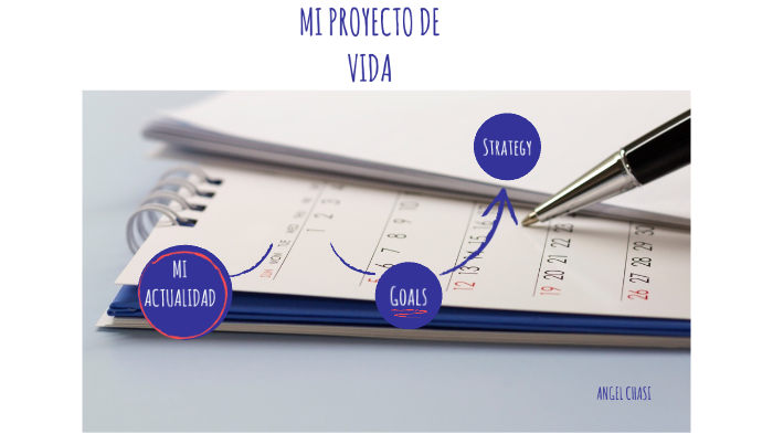 Mi proyecto de vida by Angel Eduardo Chasi Mera on Prezi