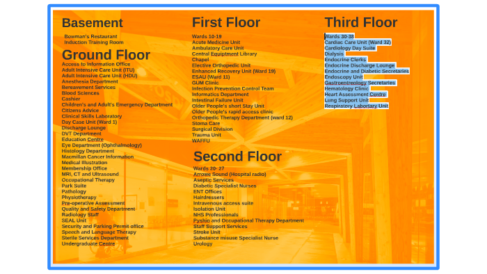 Arrowe Park Hospital Floor Plan