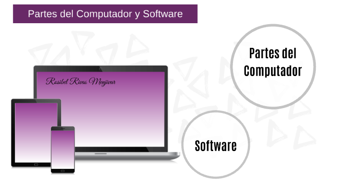 Partes del Computador y Software by Rosibel RivasMenjivar on Prezi