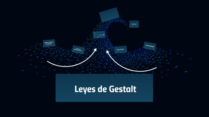 Leyes de Gestal by Cesi Ochoa on Prezi Next