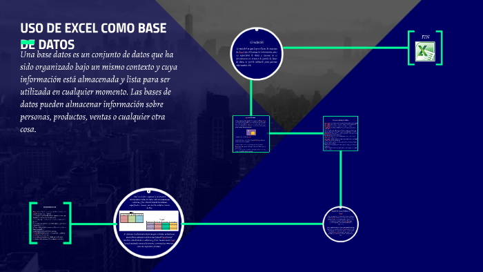 USO DE EXCEL COMO BASE DE DATOS by Emily Vegas on Prezi