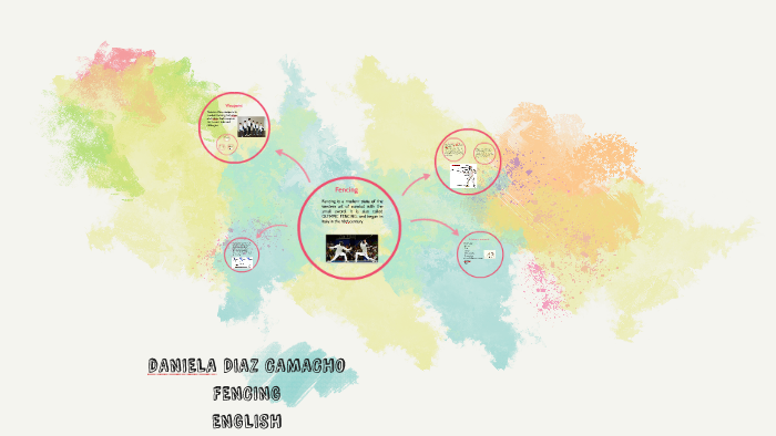 dANIELA DIAZ CAMACHO by Daniela Diaz Camacho on Prezi