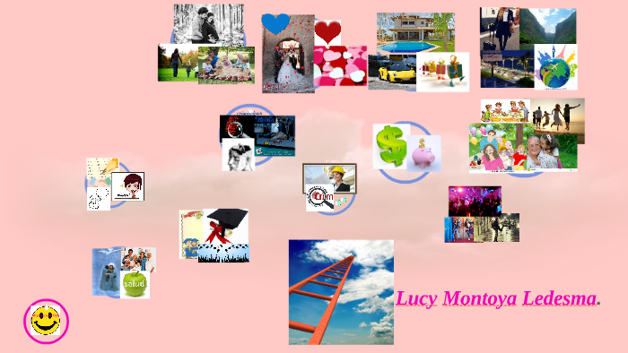 Mi proyecto de Vida. by Lucy Montoya Ledesma on Prezi
