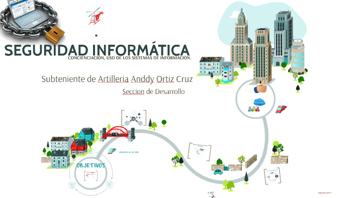 SEGURIDAD INFORMATICA by Anddy Ortiz on Prezi