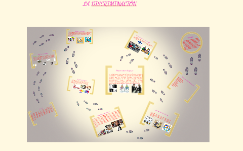 LA DISCRIMINACIÒN by Vane De la Cruz Merino on Prezi