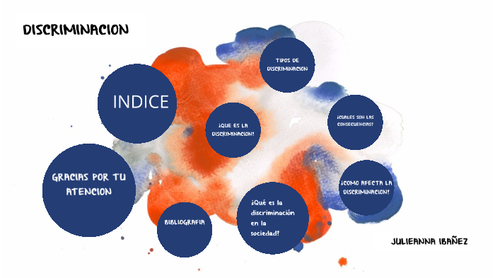 discriminacion by julieanna ibañez on Prezi