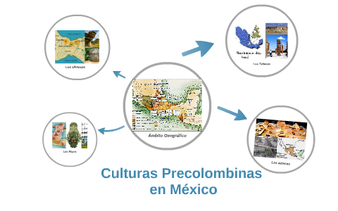 Culturas Precolombinas en México by Alvaro de J. Carcaño Loeza on Prezi