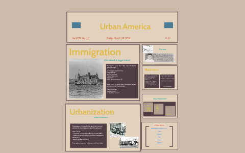 Immigration &Urbanization by Keria Bree on Prezi