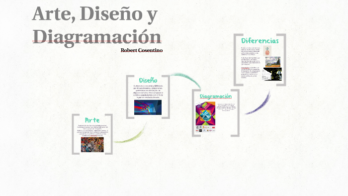 Arte Diseño Y Diagramación By Jessy Mendoza 8069