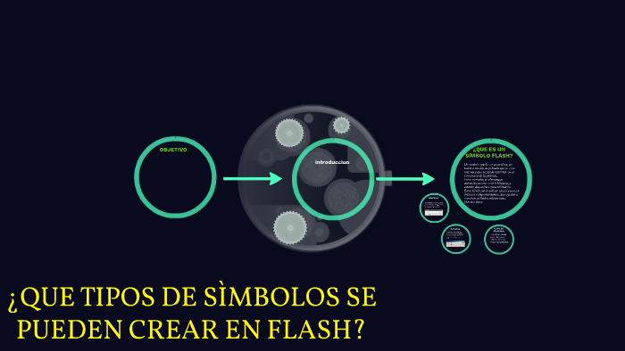 ¿QUE TIPOS DE SÌMBOLOS SE PUEDEN CREAR EN FLASH? by Ammy Geraldinne