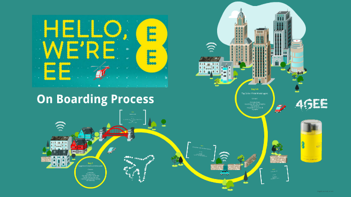 on-boarding-process-by-on-prezi-next