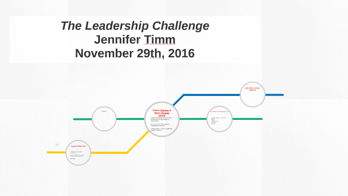 The Leadership Challenge by Jen Timm on Prezi