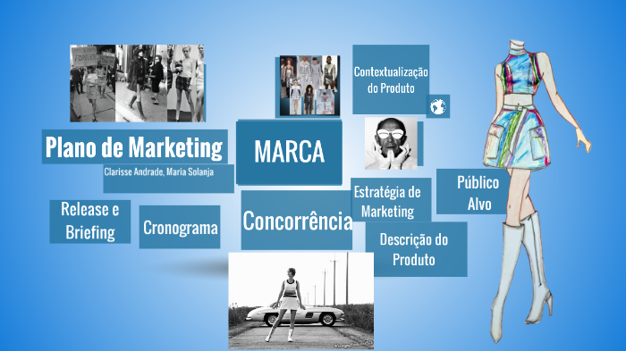Plano de Marketing by Clarisse Andrade on Prezi