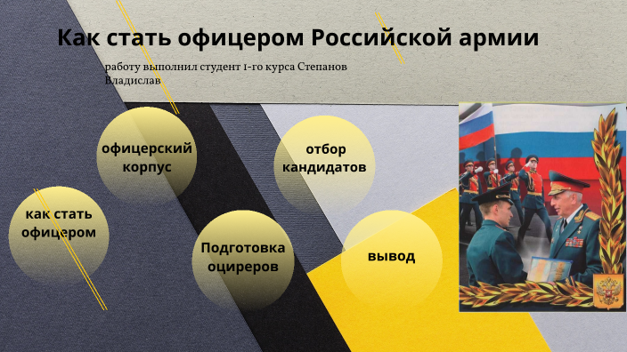 Как стать русским офицером. Как стать русским офицером