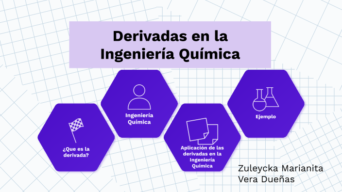 Aplicación del Cálculo de Varias Variables en la Ingeniería Química by