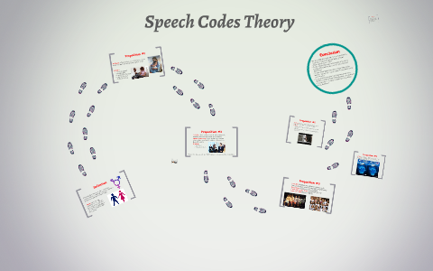 Speech Code Examples Speech Codes Theory by Michael Swanson on Prezi