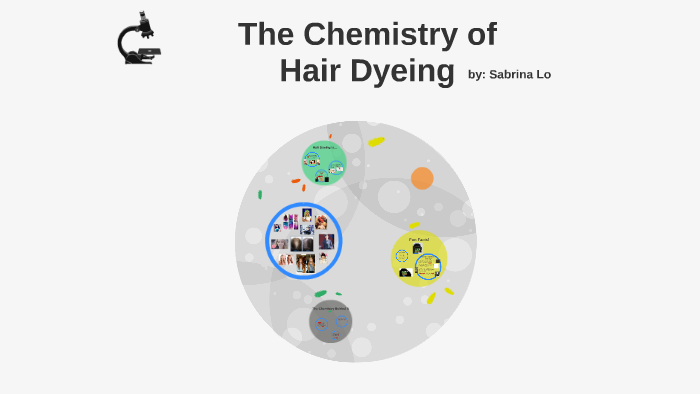 The Chemical Reaction of Hair Dyeing by Sabrina L.