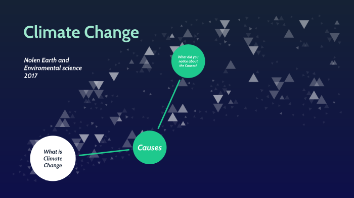 Climate Change by brandon gallagher on Prezi