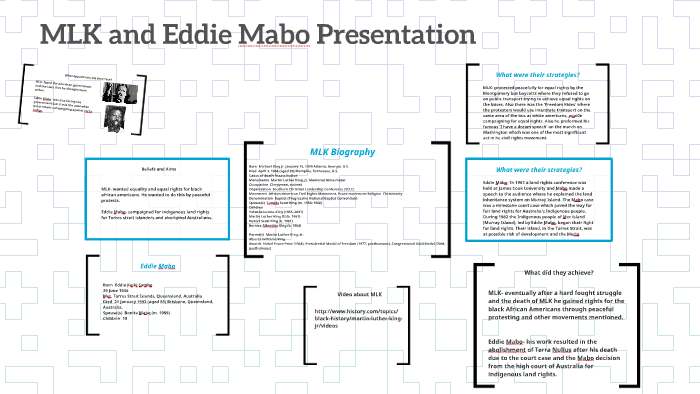 MLK and Eddie Mabo presentation. by Jacob Orley on Prezi