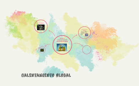 Calentamiento global by Liliana Tamburri on Prezi