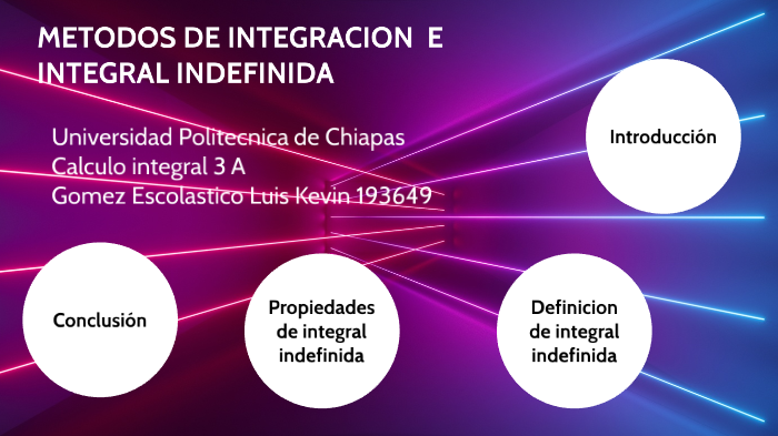 MÉTODOS DE INTEGRACIÓN E INTEGRAL INDEFINIDA by Luis Kevin Gómez