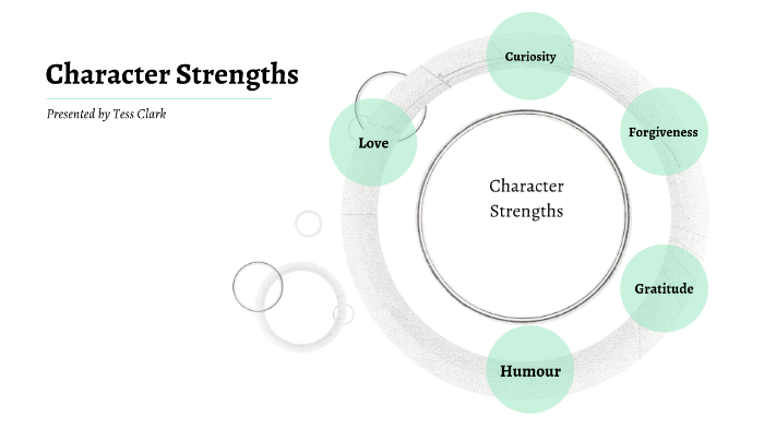 Character Health Example Character Strengths by Tess Clark on Prezi
