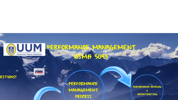 PERFORMANCE MANAGEMENT PROCESS by Rodzal Had on Prezi