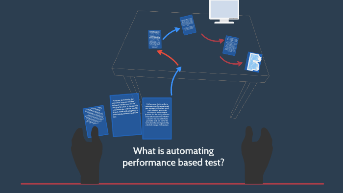 What is automating performance based test? by mico john ebueza on Prezi