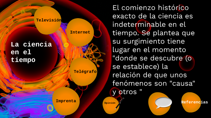 La ciencia en el tiempo by Mariana Rosas on Prezi