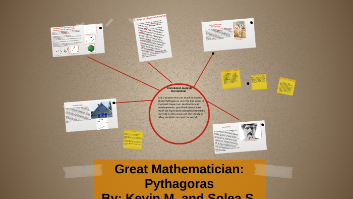 Great Mathematician: Pythagoras by Kevin Molina