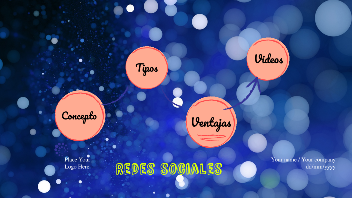 Redes sociales by ARIANA MENDOZA on Prezi