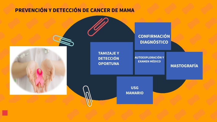 diagrama de examen clínico de mama