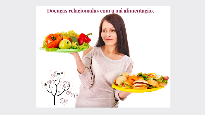 Doenças relacionadas com a má alimentação. by Bruna Rafaela on Prezi