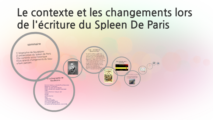 le contexte et les changements lors de l ecriture du spleen by mylane goulamaly du spleen by mylane goulamaly