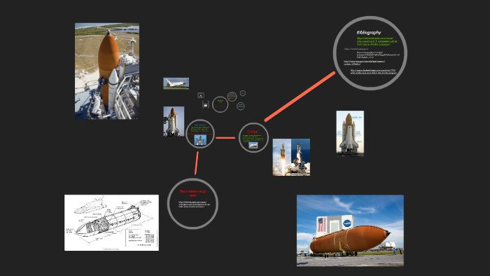 Nasa's space shuttle by Michael Osollo on Prezi