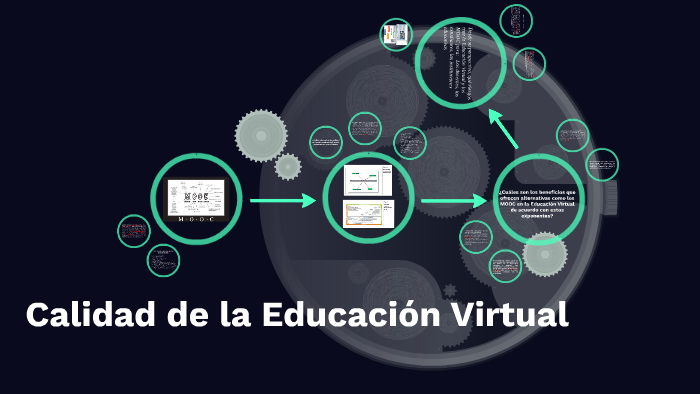 Calidad de la Educación Virtual by Mauricio Rodriguez on Prezi