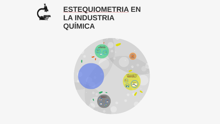 ESTEQUIOMETRIA EN LA INDUSTRIA QUÍMICA by mika Benitez on Prezi