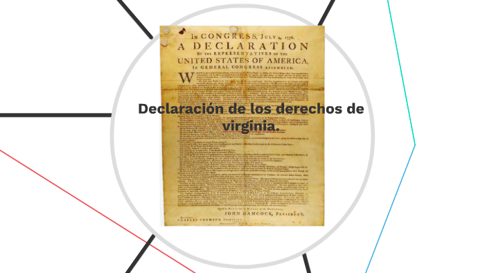 Declaración De Derechos Del Buen Pueblo De Virginia 1776 prezi.com