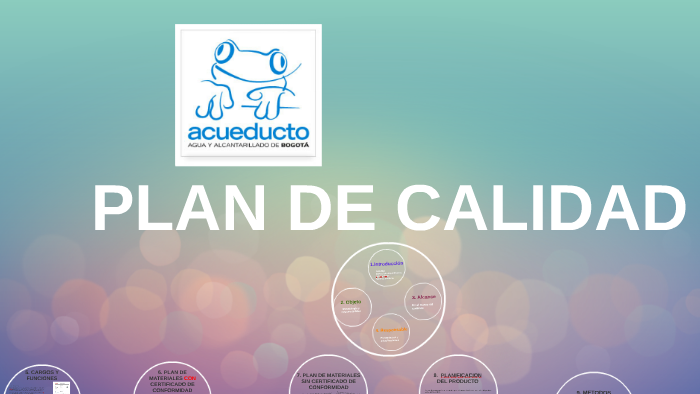 PLAN DE CALIDAD by Lizett Velandia on Prezi